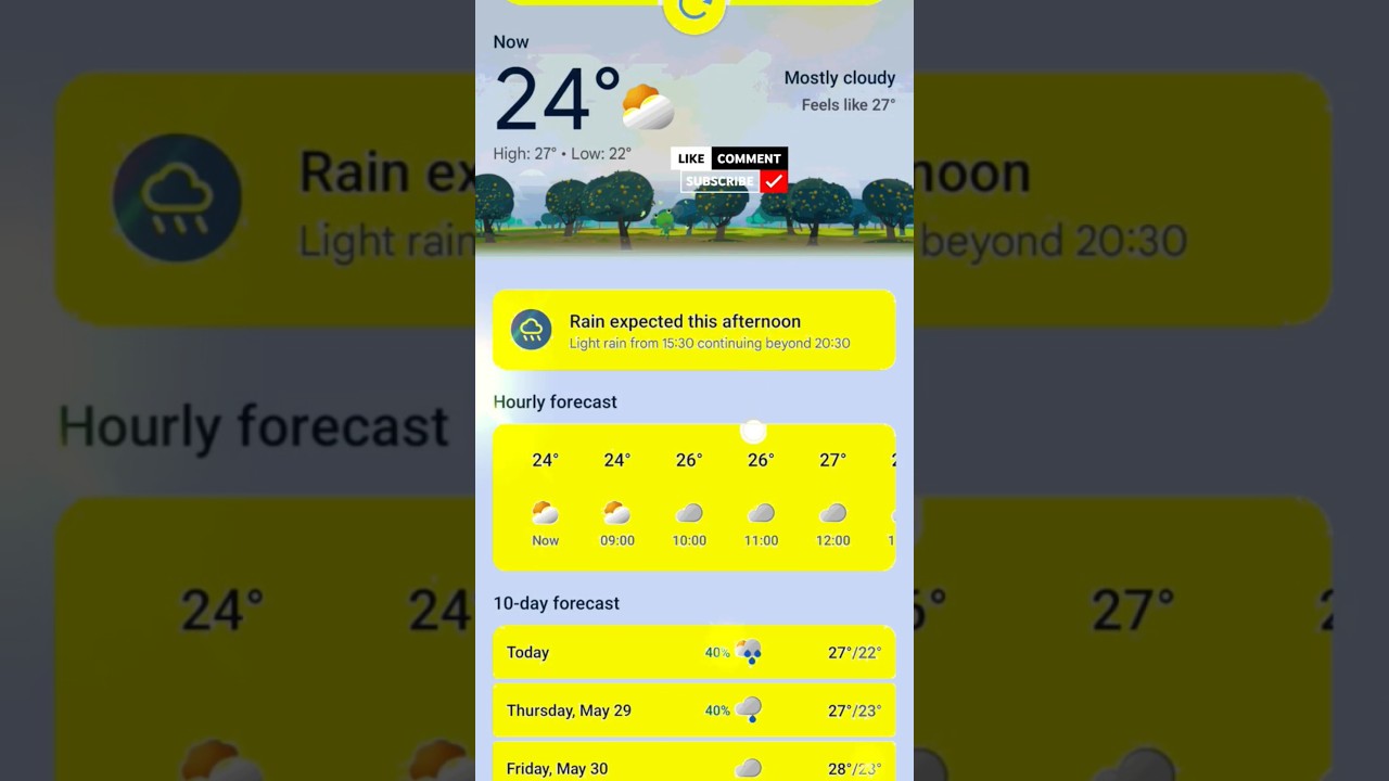 Kolhapur| Weather forecast| #kolhapur #weather #rain #trending