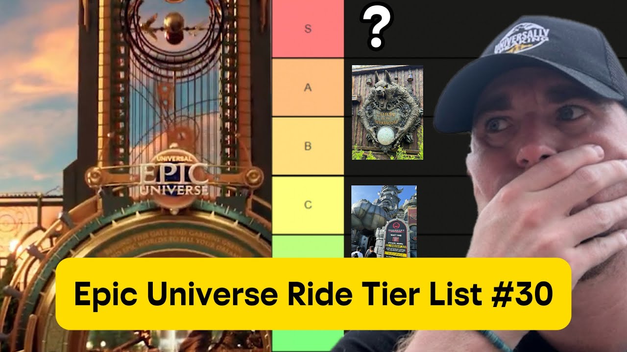 Epic Universe Ride Tier List l The Universally Speaking Podcast #30