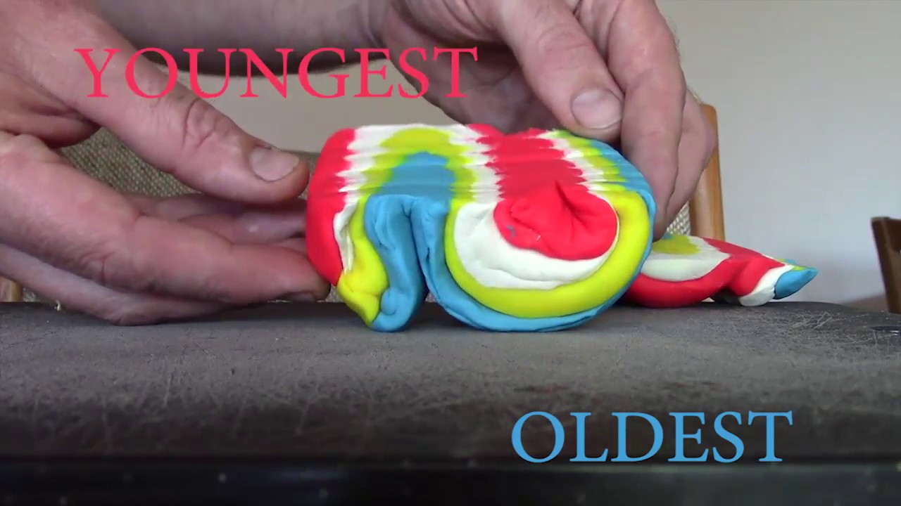 69) Folds, Boudinage, and Joints