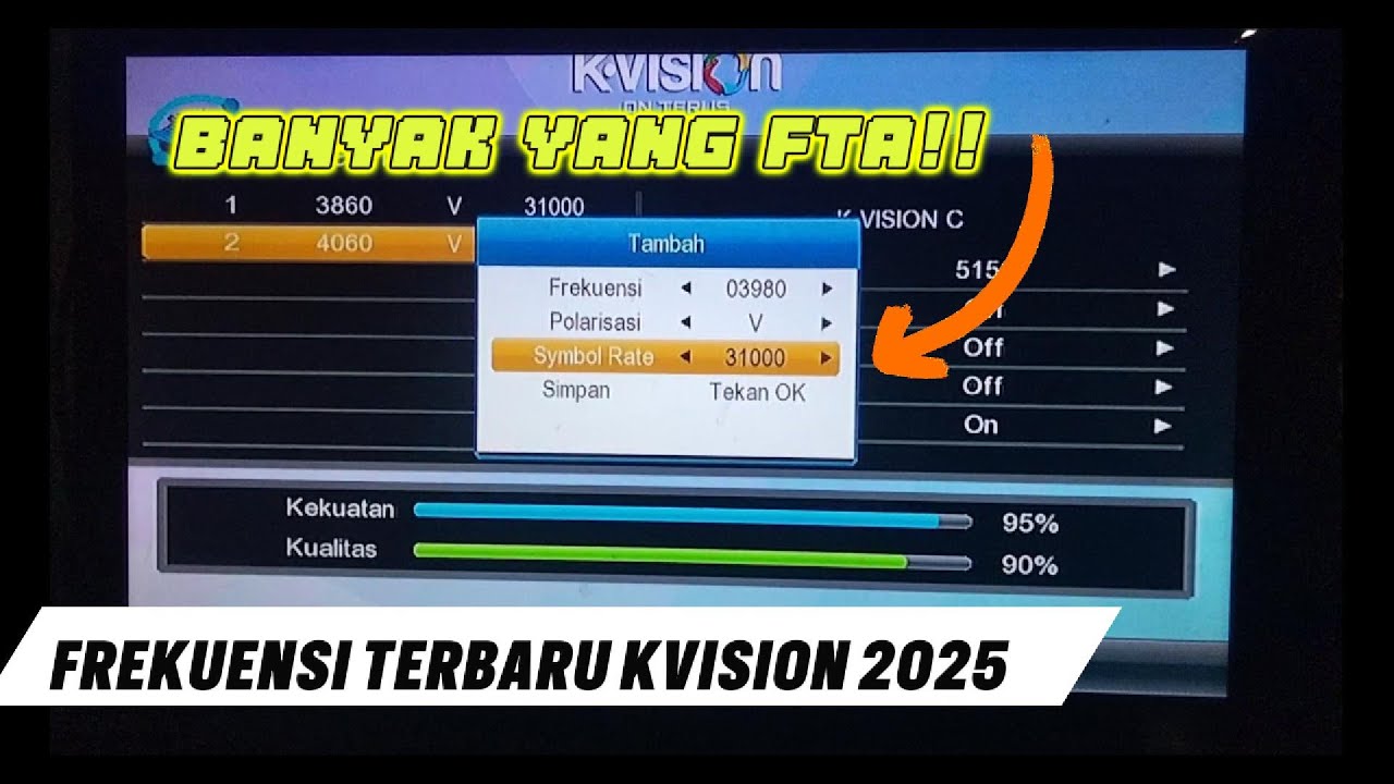 Telkom 4 C band Siaran BARU yang Paling Dinanti di 2025 | Frekuensi Terbaru Kvision 2025