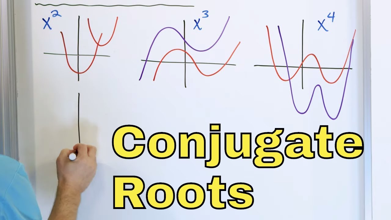 16 - Conjugate Root Theorem, Part 1 (Roots of Polynomials, Solving Polynomials & Conjugate Roots)