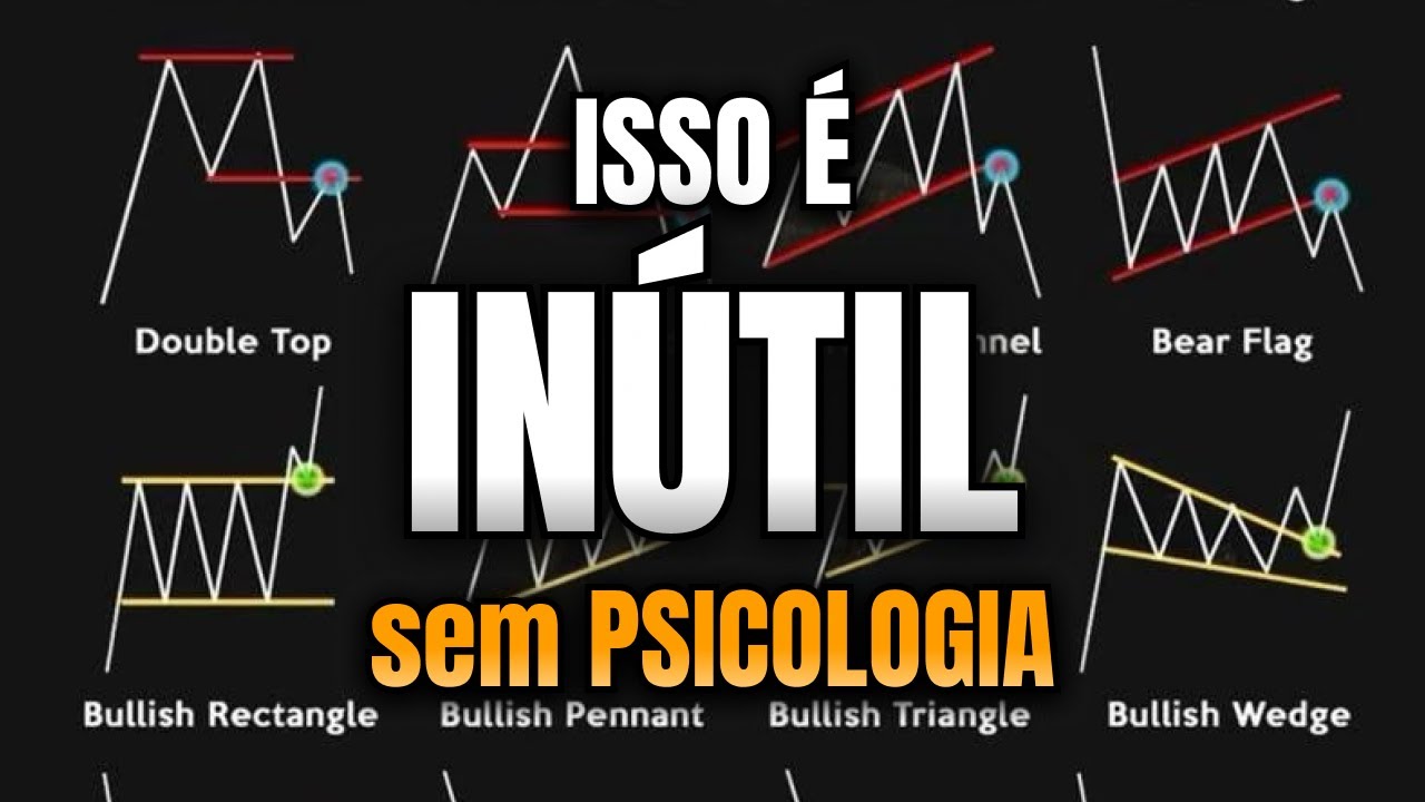 O Que a Análise Técnica NÃO Te Ensina (E Por Que 90% Dos Traders Perdem Dinheiro)