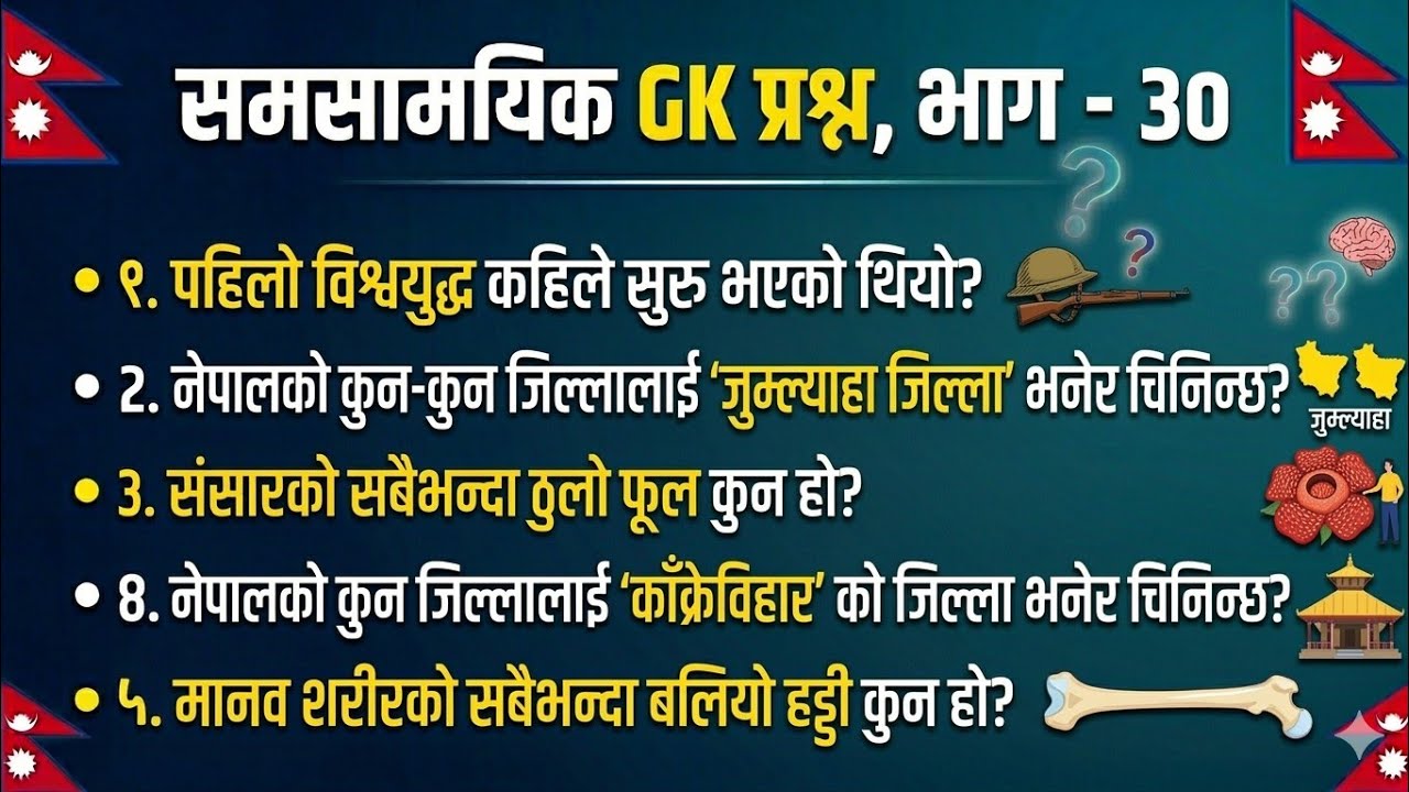 Top 21 Important GK Questions for Loksewa | सामान्य ज्ञान विशेष | २१ महत्वपूर्ण प्रश्नोत्तरहरू