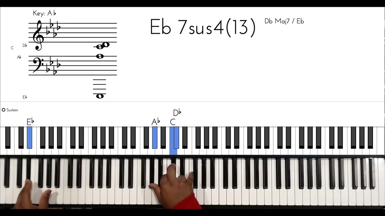 Kasual Groove Tutorials: Mutt By Leon Thomas III
