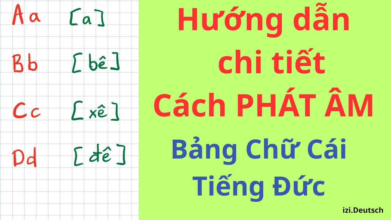 Tiếng Đức A1 | Bảng Chữ Cái Tiếng Đức | hướng dẫn phát âm cho người mới bắt đầu