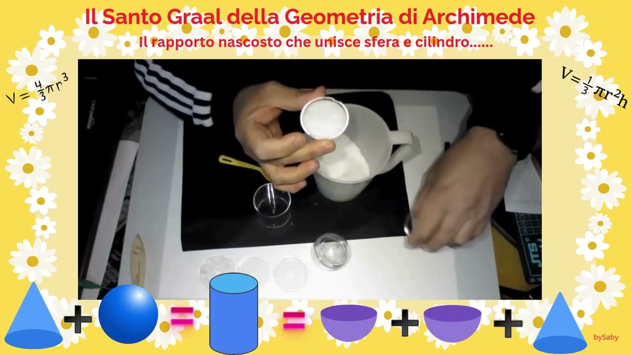 Il Santo Graal dei Volumi: Cono, Sfera, Cilindro… e l’Emisfera 🔥