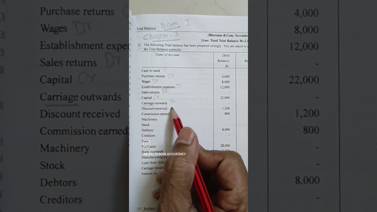Bcom Chapter 3 Exercise 12. Trial Balance. #bcomaccounting #accountancy #bcom