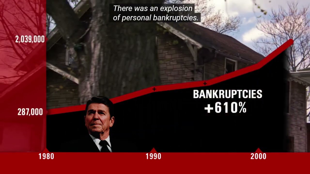 Capitalism: A Love Story / Reagan Years