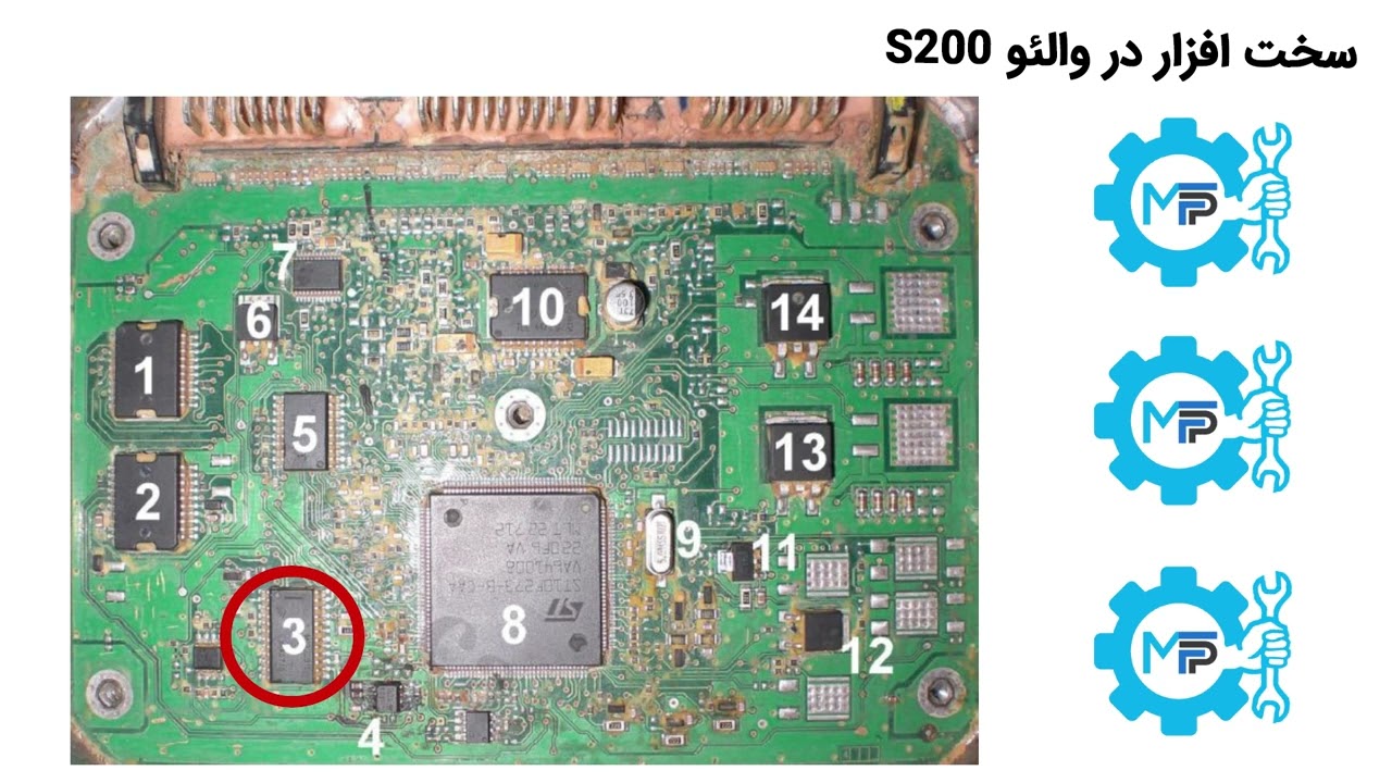 فیلم تشریح مدار و قطعات ایسیو خودرو - آموزشگاه فن و کار