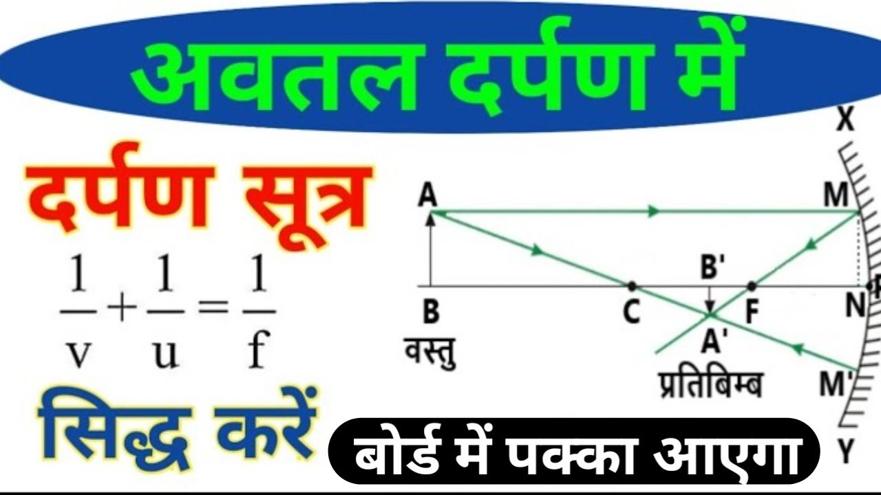 1/f=1/u+1/v proof in hindi | दर्पण सूत्र सिद्ध करें | अवतल दर्पण के लिए u v f में संबंध बताएं |