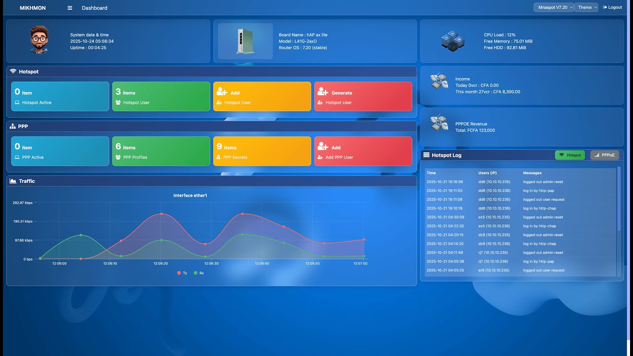 Mikhmon Pro - Hotspot + PPPOE + Bot telegram
