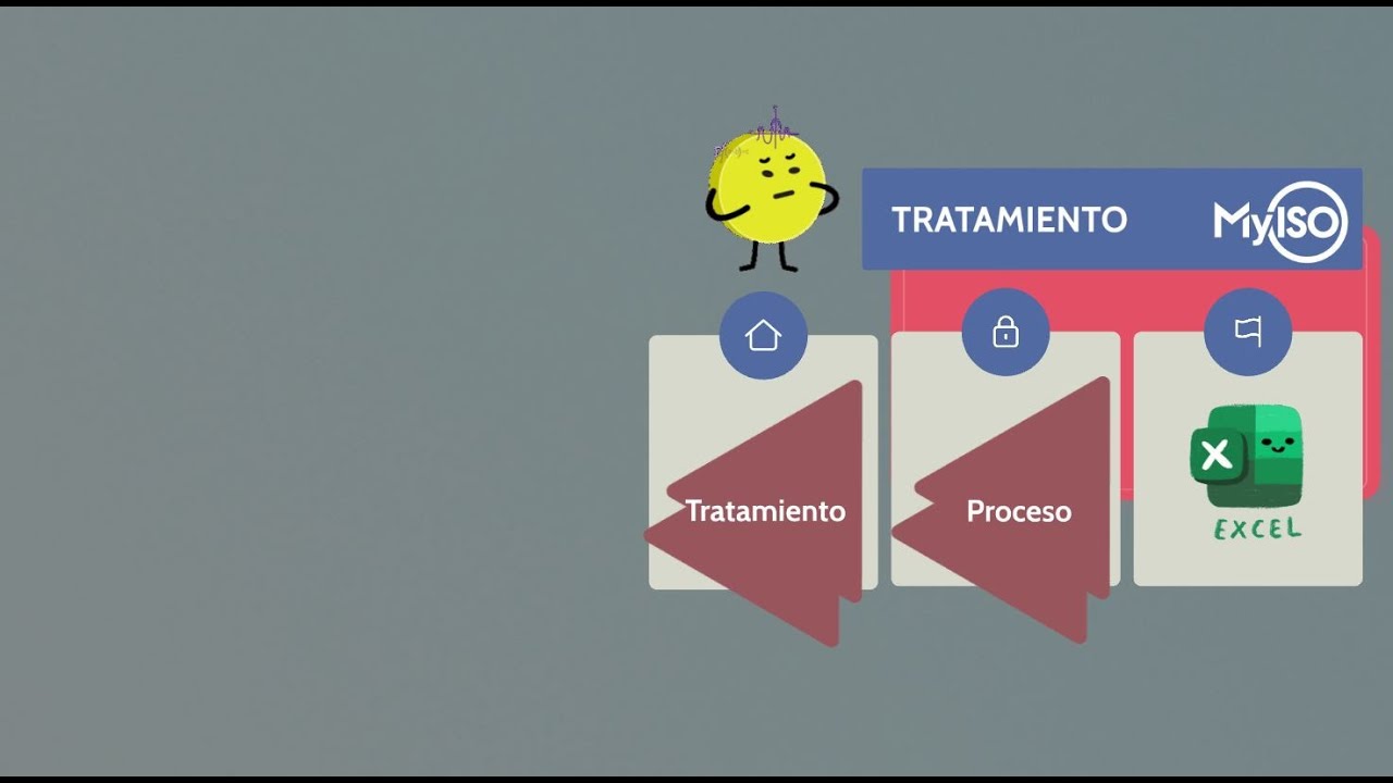 ISO 31000- Tratamiento del riesgo