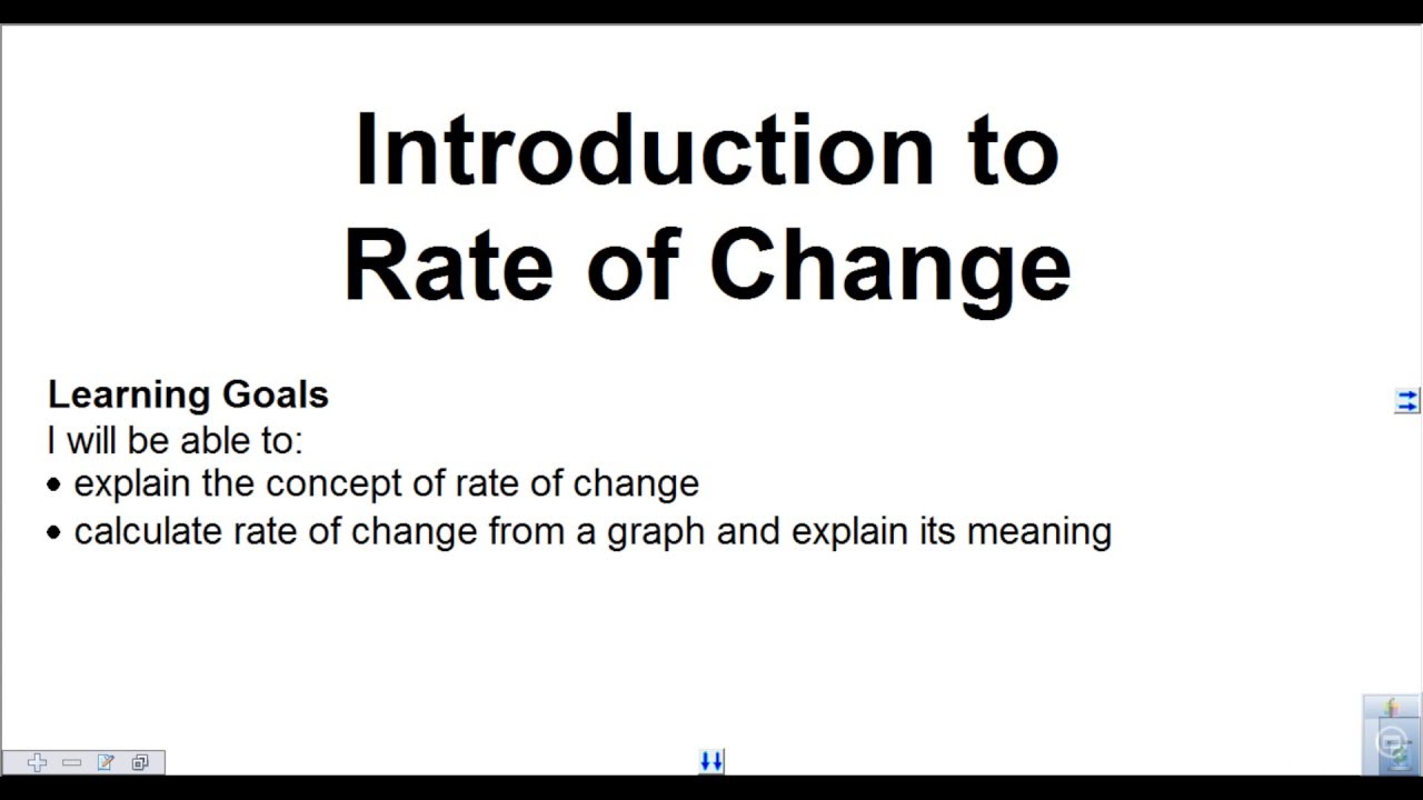 Introduction to Rate of Change
