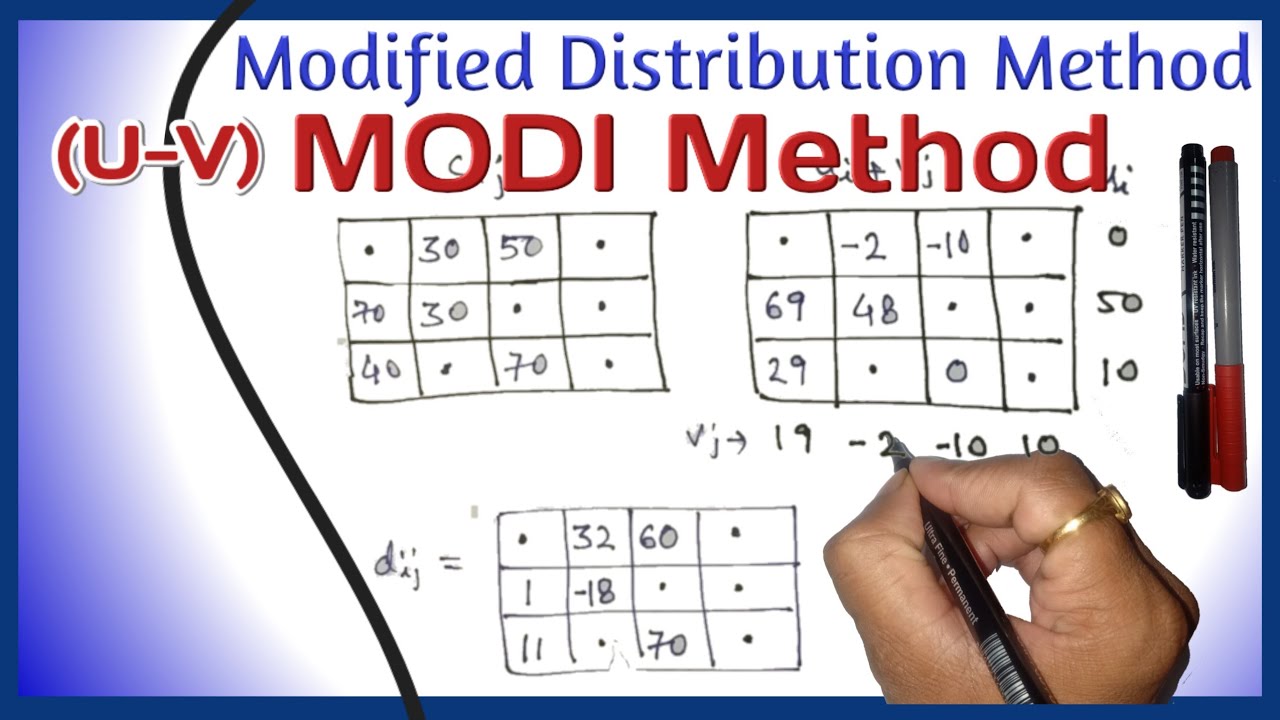 MODI Method Transportation problem | Modified Distribution | Operations Research hindi(Lecture.29)