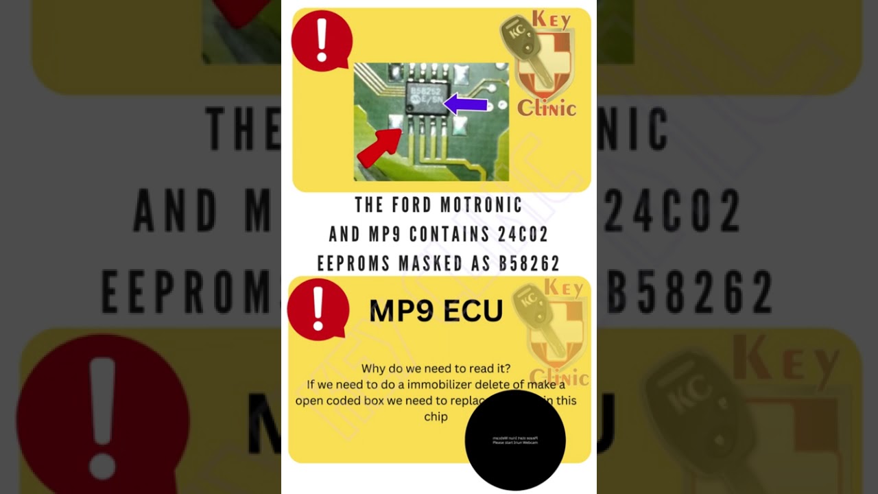 Getting Started with ECU Coding.