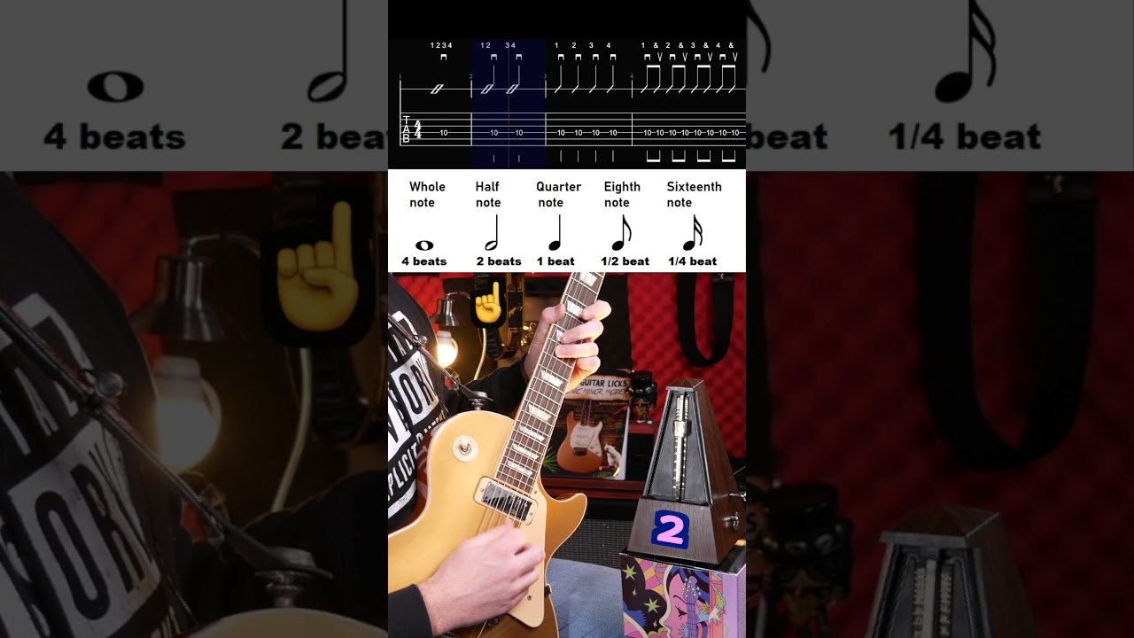Beginner guitar rhythm lesson - play along & practice!