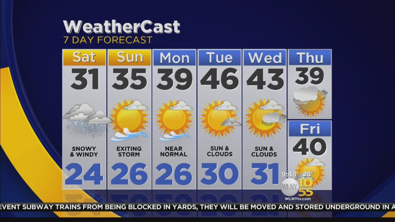 Updated Evening Forecast 1/22: Snow