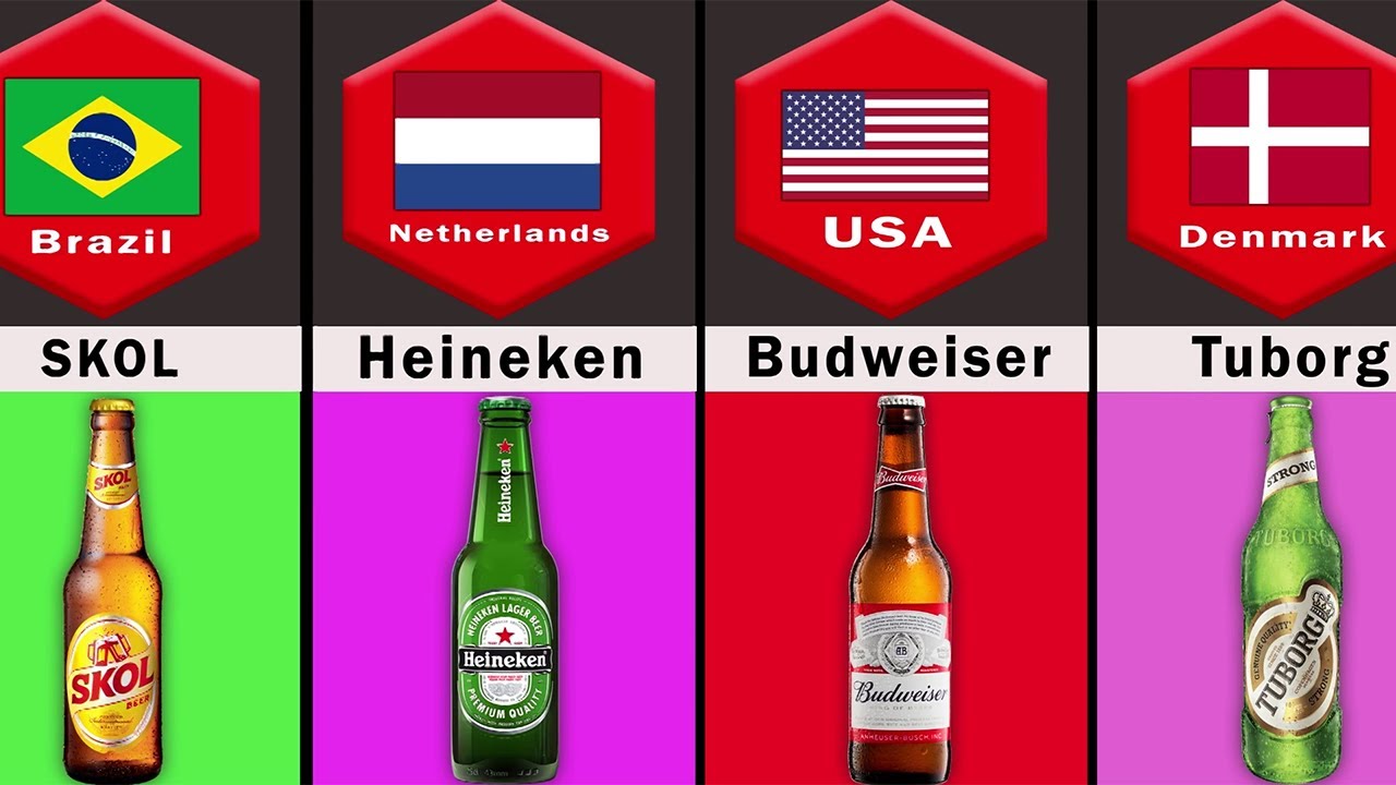 Beer from Different Countries | from different counties | data | countries