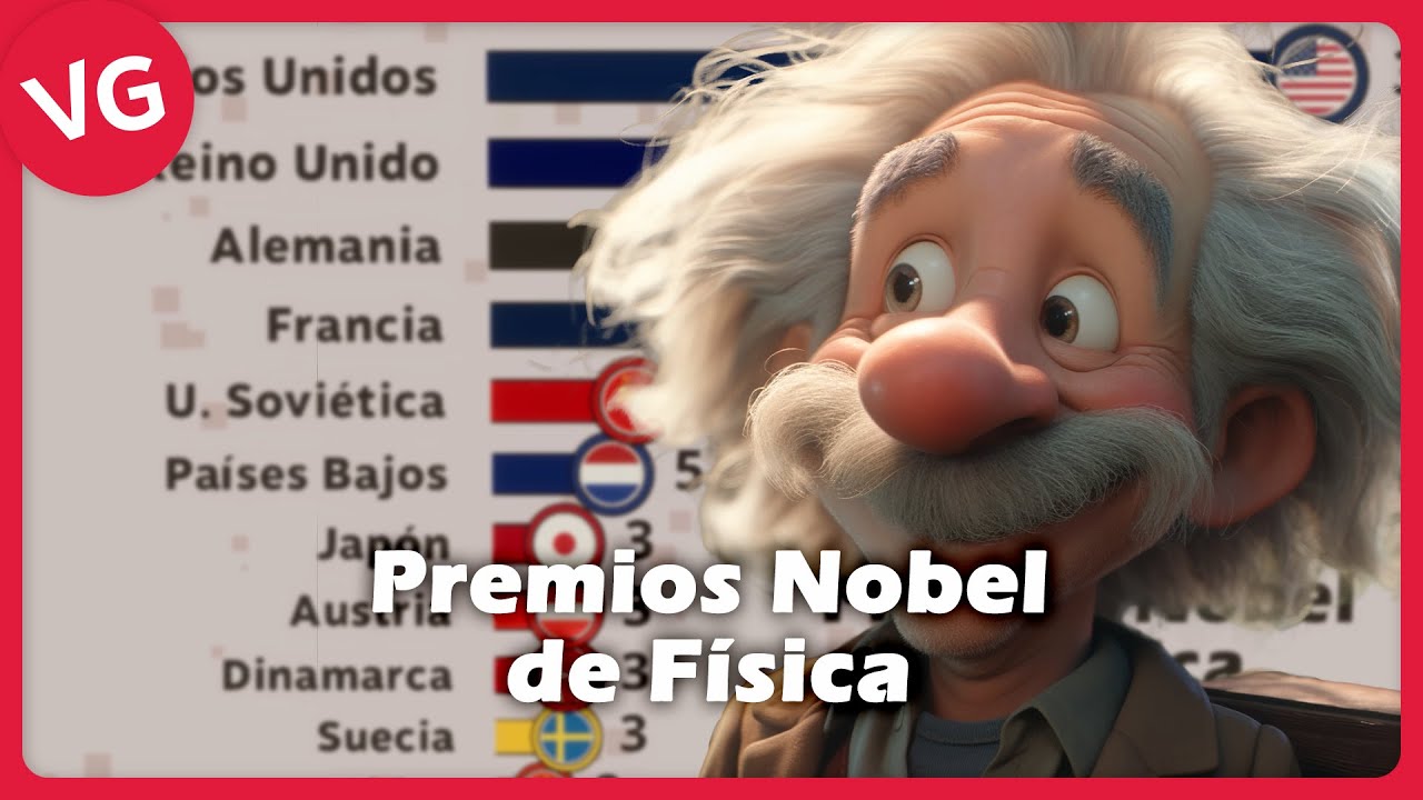 Los Países con Más Premios Nobel de Física