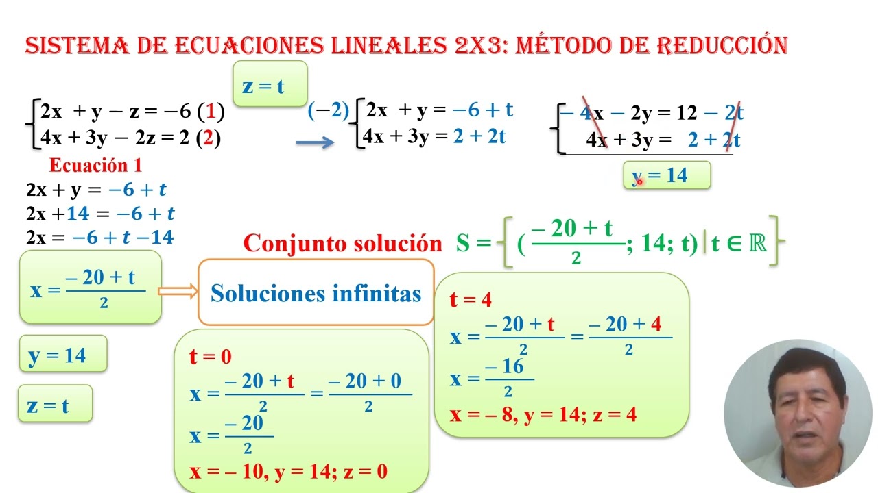 Sistema de ecuaciones lineales 2x3. Método de reducción. Ejemplo