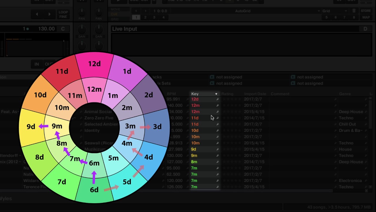 Detección de clave musical y mezcla armónica en TRAKTOR