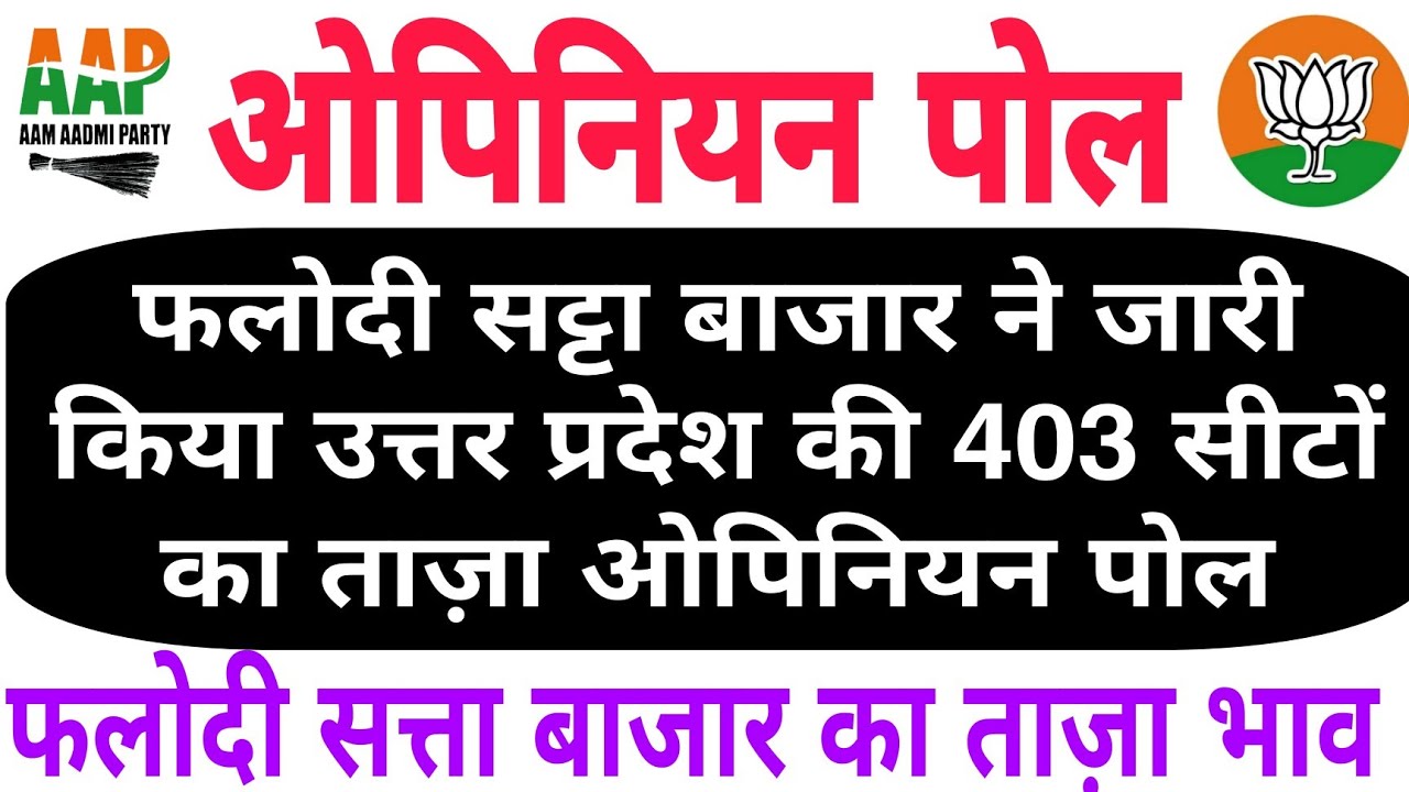 UP Election 2027 | Phalodi Satta Bazar Final Survey On 403 Seats | BJP vs SP | Latest Opinion Poll
