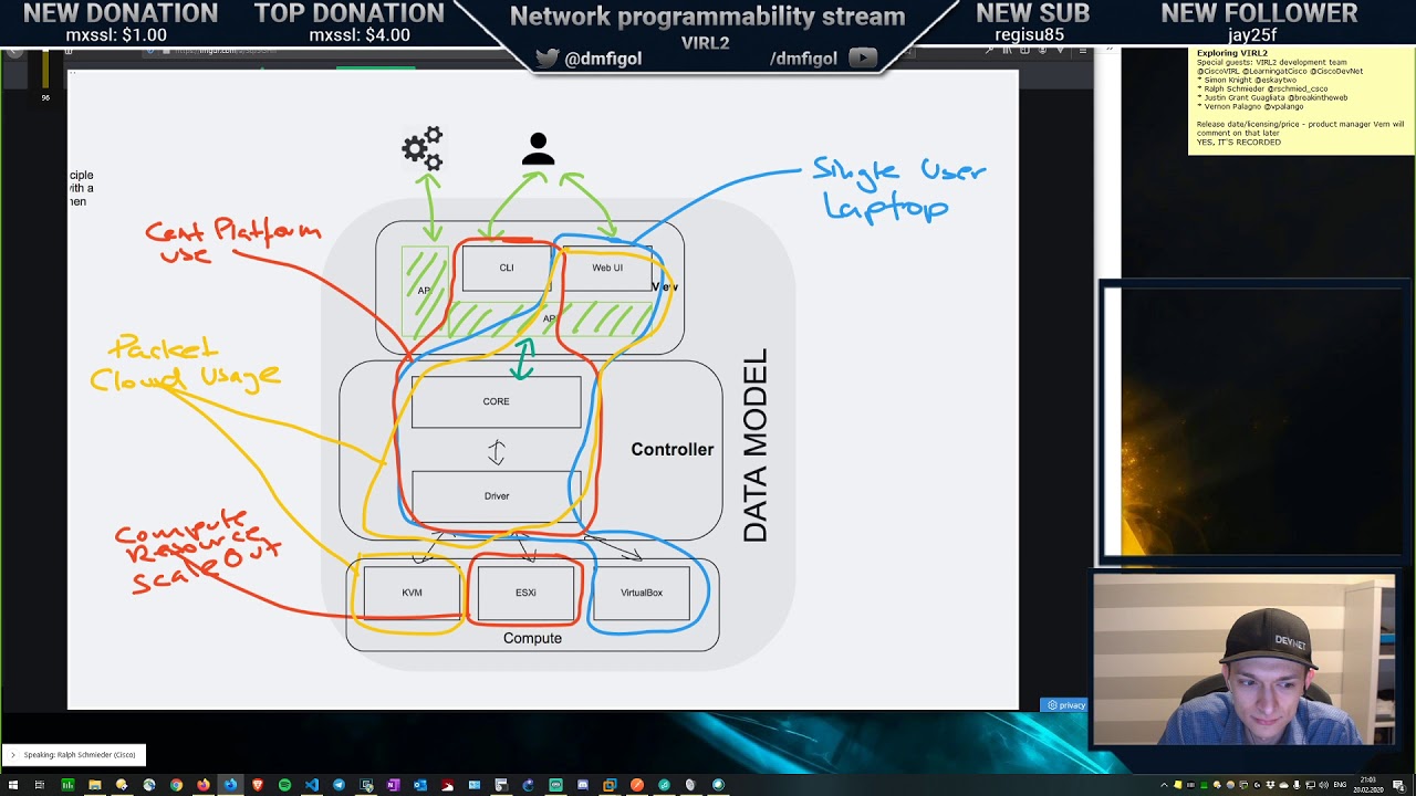 Exploring CML-Personal (previously known as VIRL2) with the dev team | stream 2020/02/20