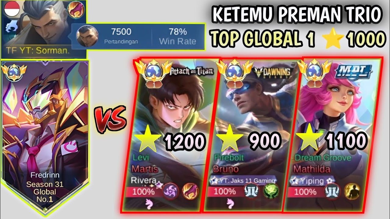 NGERI KETEMU PARTY TRIO TOP GLOBAL 1 ⭐1000! 7500 MATCH FREDRINN!!!