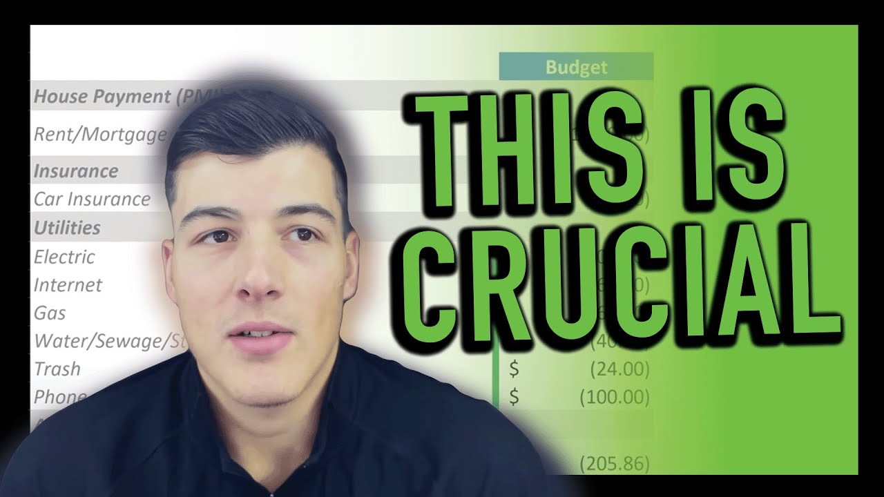 Intro to Budgeting - Calibrating your Financial Compass // Personal Finance Basics