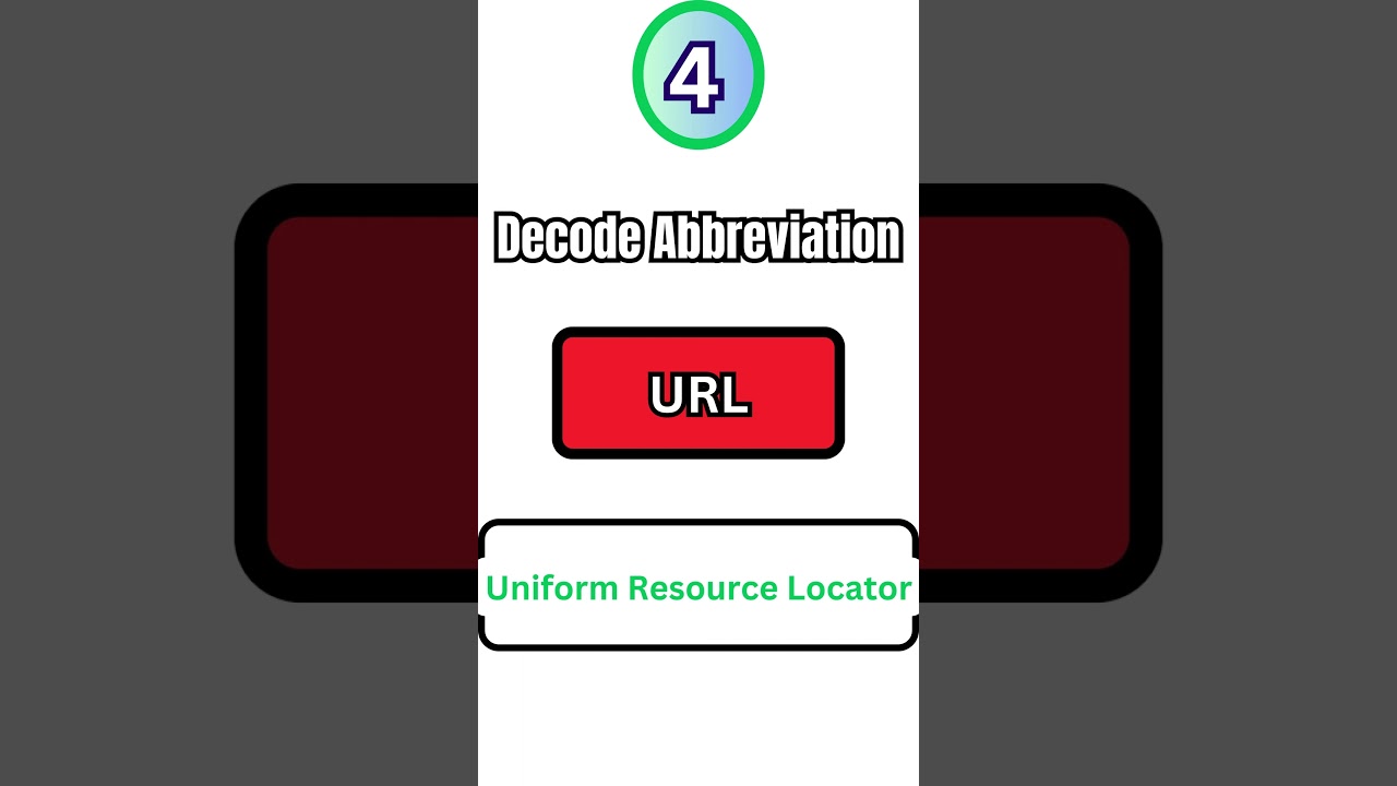 || Can You Decode Famous Abbreviations? Part 2 || FAQ, ASAP, SWAT, NASA, GIF, NATO, CEO, RSVP ||