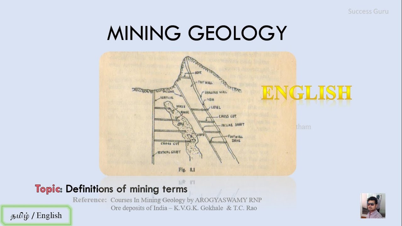 Mining Geology Basics: Essential Mining Terms Explained for Geology Students, in English