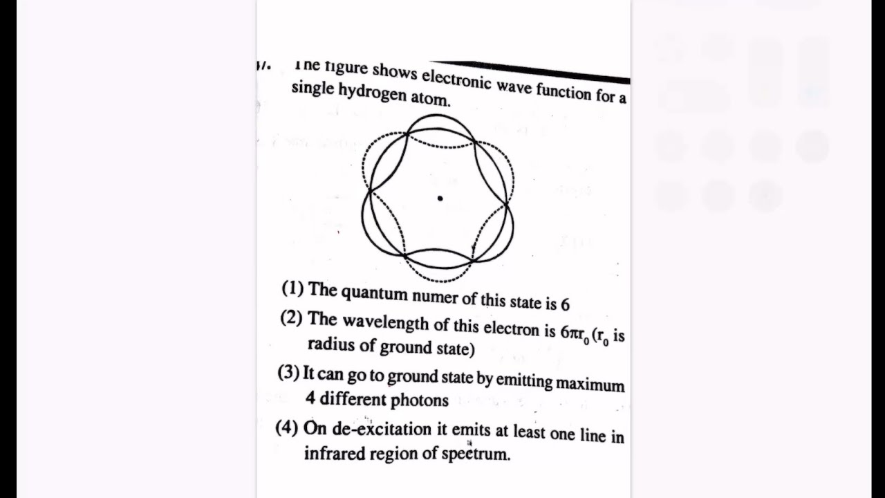 Problem || Bohr second postulate || #neetphysics #jeephysics #viralvideo #conceptualphysics 