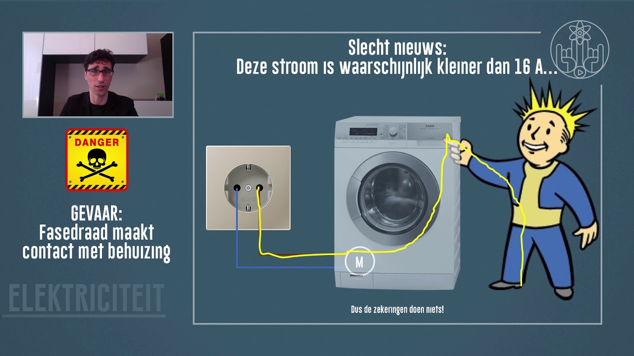 Elektriciteit 29: Huisschakeling: Randaarde en aardlekschakelaar