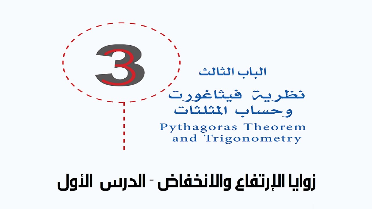 زوايا الارتفاع والانخفاض - الدرس الاول