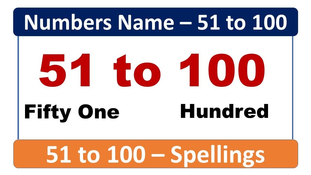 Numbers name from 51 to 100 Number spelling junior maths