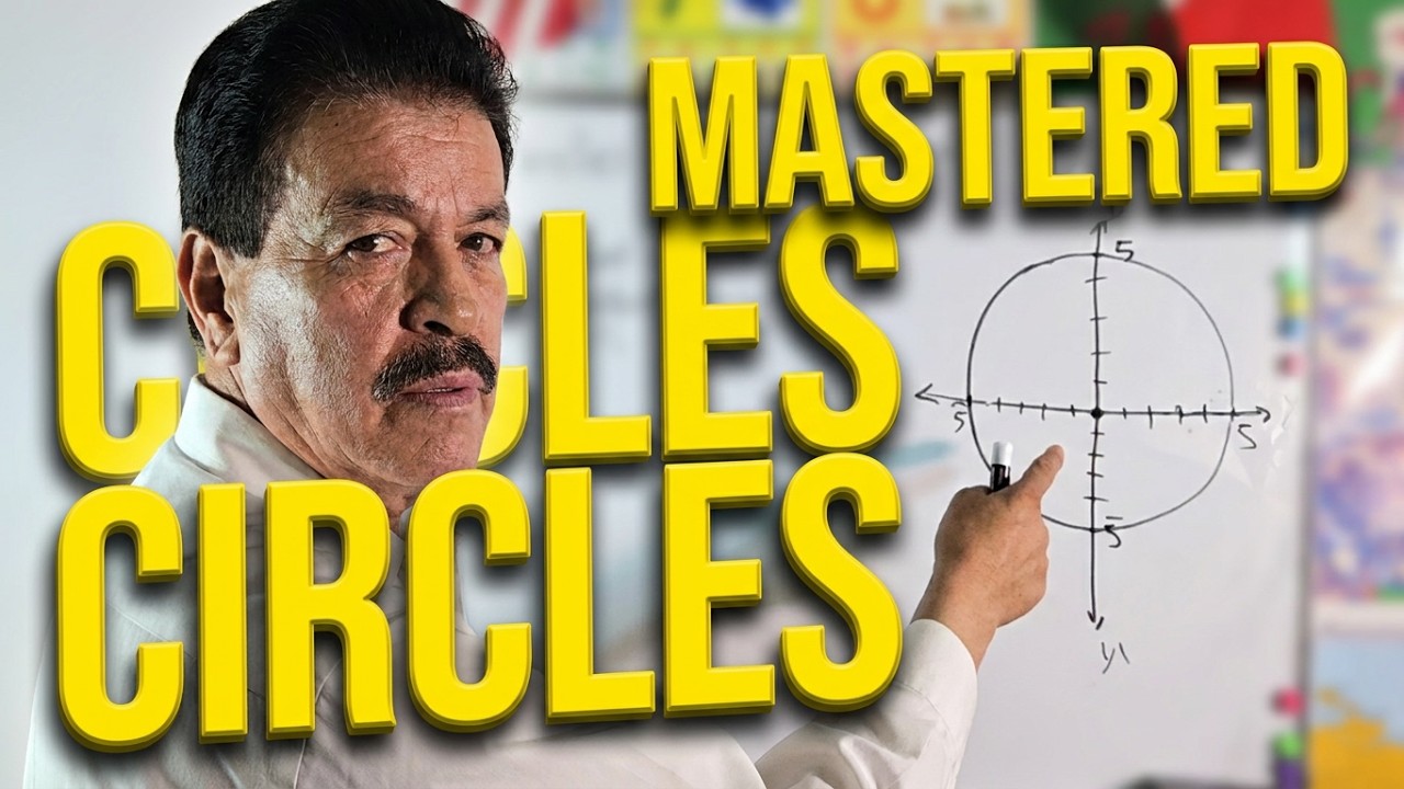 CIRCLES IN THE COORDINATE PLANE | LEARN, GRAPH, AND FEEL CONFIDENT | GEOMETRY