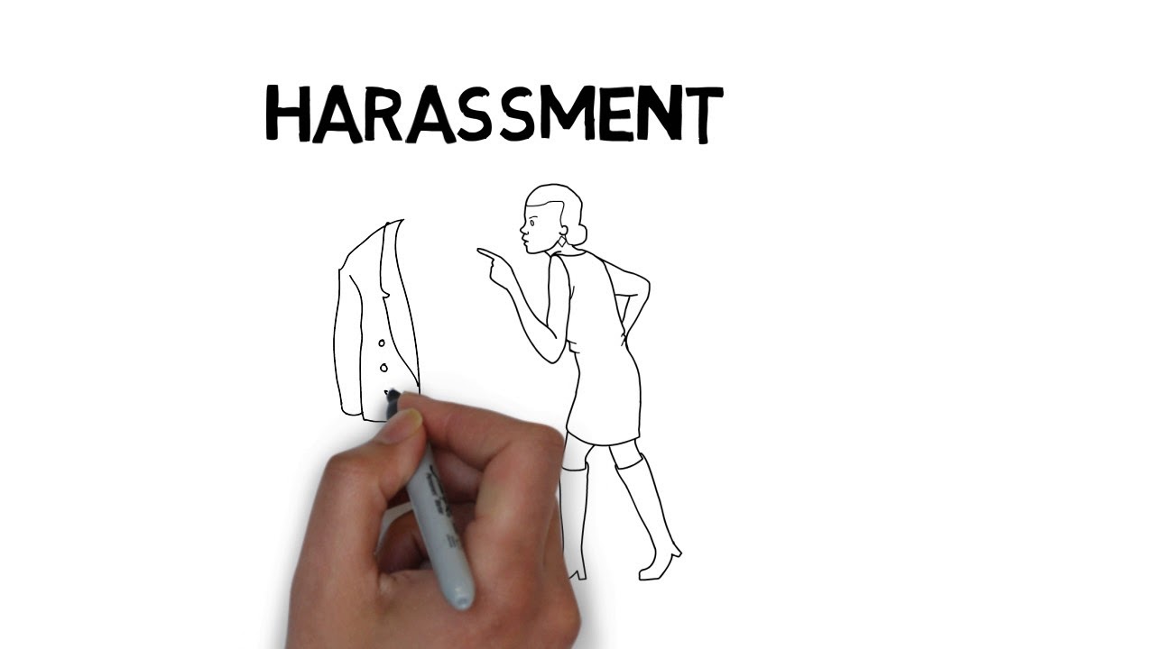 Types of discrimination