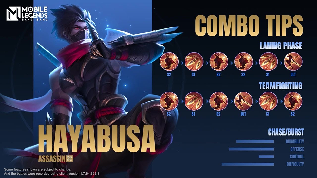 В центре внимания | Хаябуса | Mobile Legends: Bang Bang