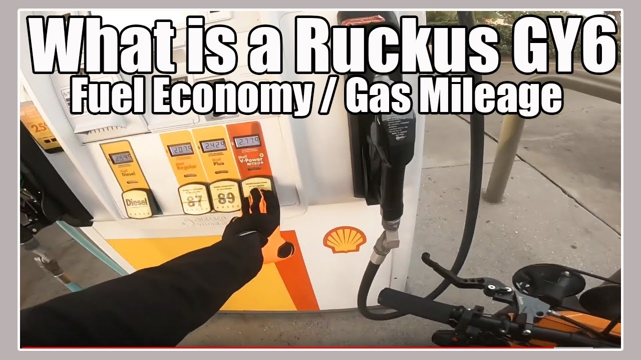 What is a GY6 Honda Ruckus Gas Mileage ? #GY6Ruckus #SmallEngineVelocity