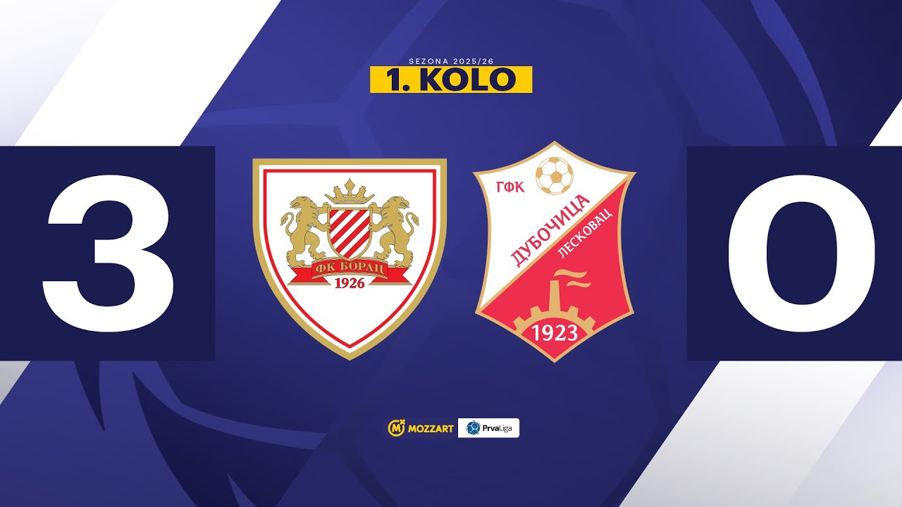 MBPLS 2025/26 - 1.Kolo: BORAC 1926 – GFK DUBOČICA 3:0 (0:0)