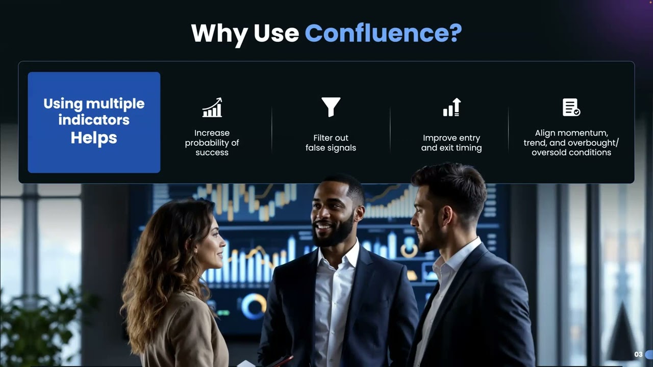 Confluence Trading Webinar
