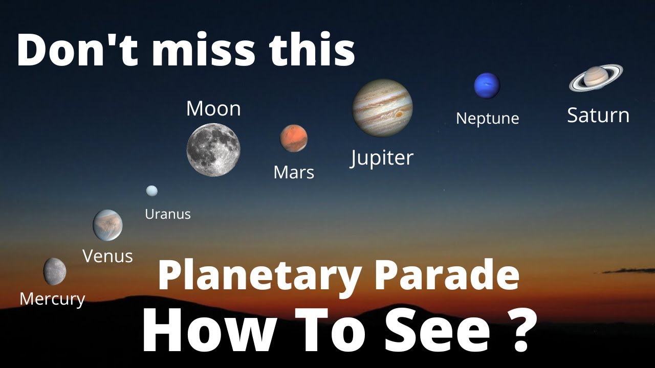 Planetary Parade All Planets have Aligned | How to see Planetary Alignment of June - July 2022