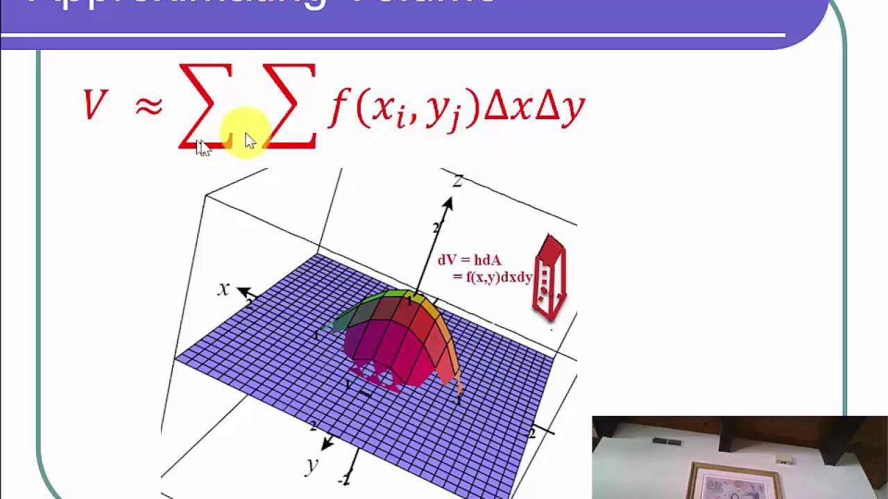 Double Integrals and Volume
