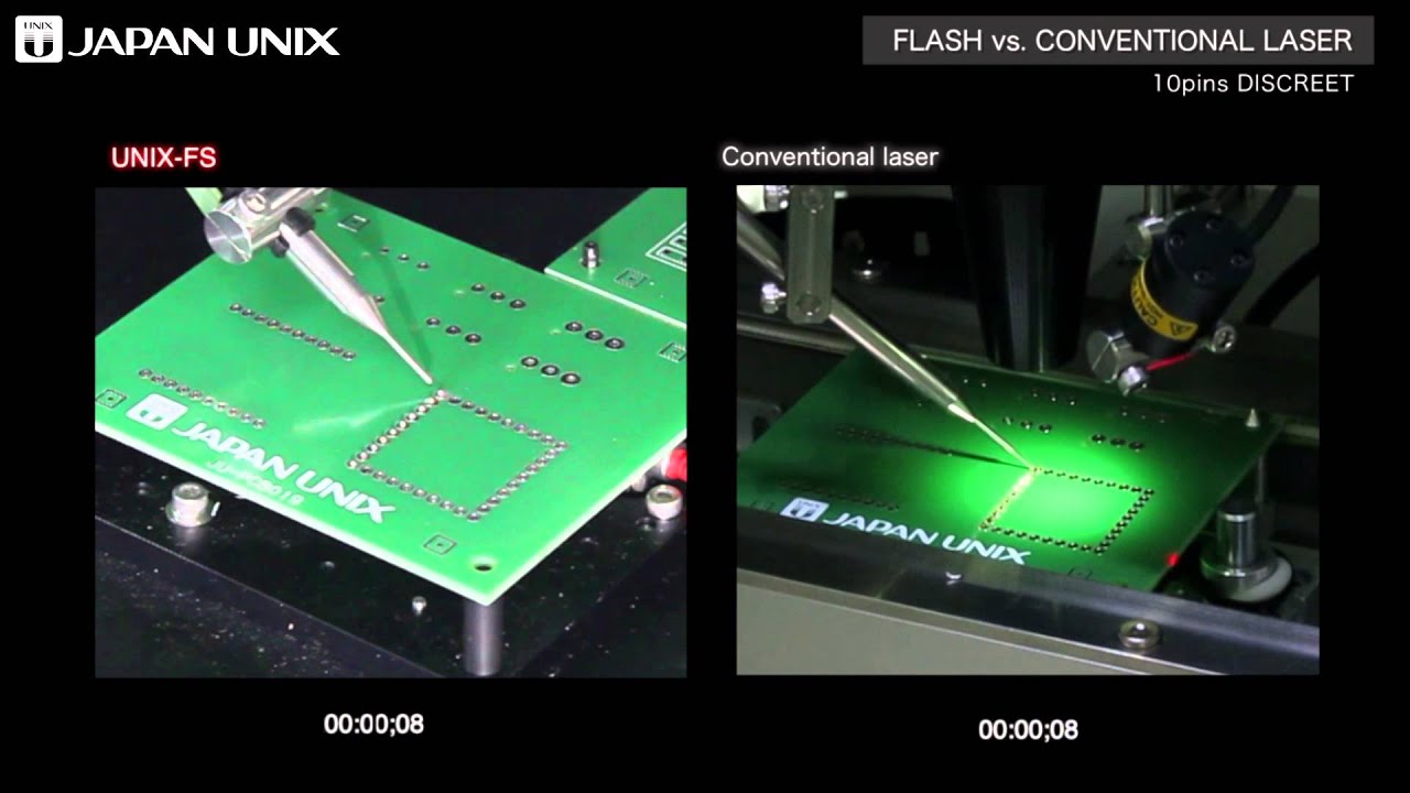 Flash laser soldering system UNIX-FS by Japan unix