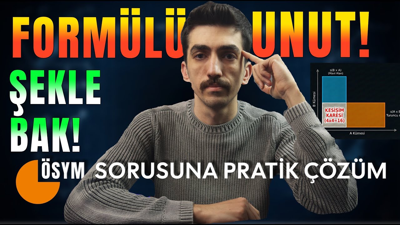 ÖSYM'nin 