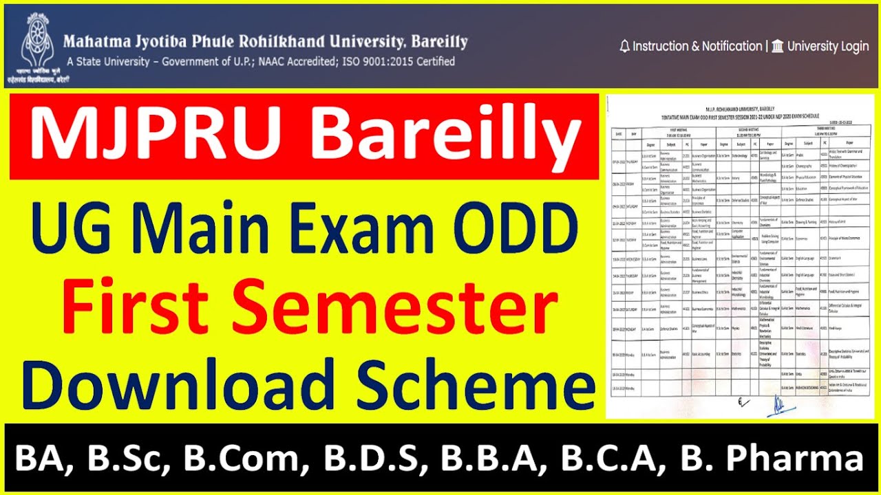 MJPRU BAREILLY MAIN EXAM SCHEME DOWNLOAD 2022 || BAREILLY COLLEGE BLY MAIN EXAM SEMESTER EXAM SCHEME