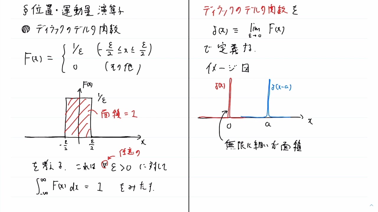量子力学 第13回 ディラックのデルタ関数