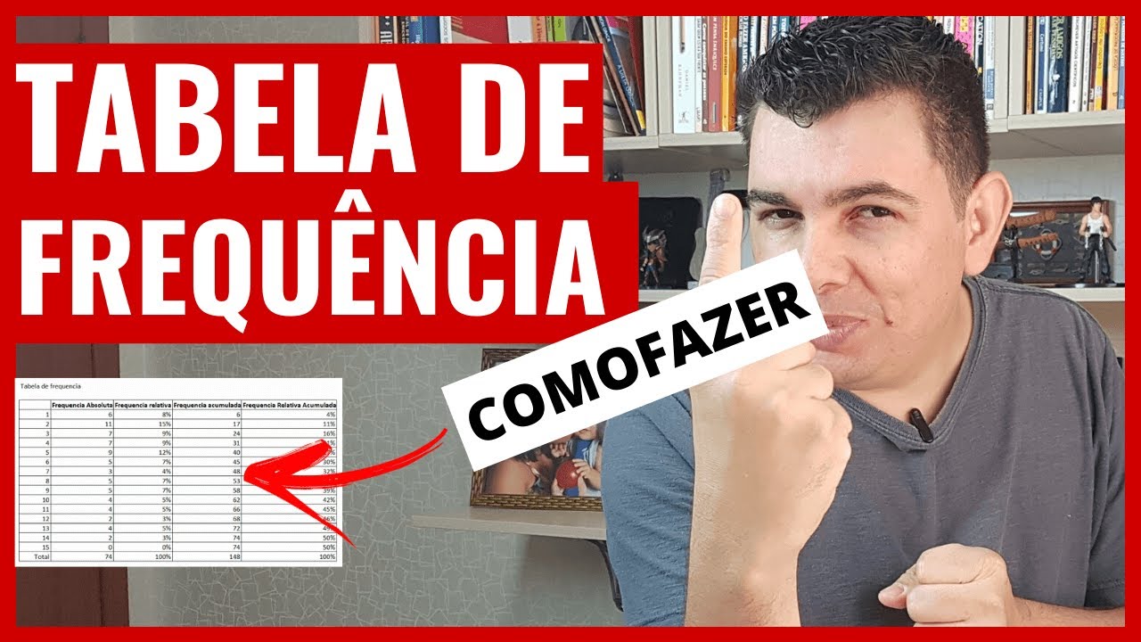 Tabela de Frequência no TCC - Se você fez questionário ou entrevista então veja isso