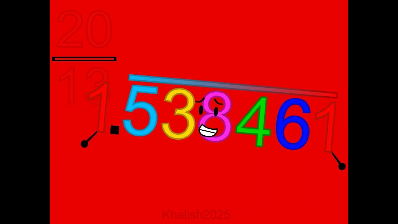 EVERY SINGLE SKIPPED DECIMAL (v2.0) @cyanideisnotagoodieforyou13