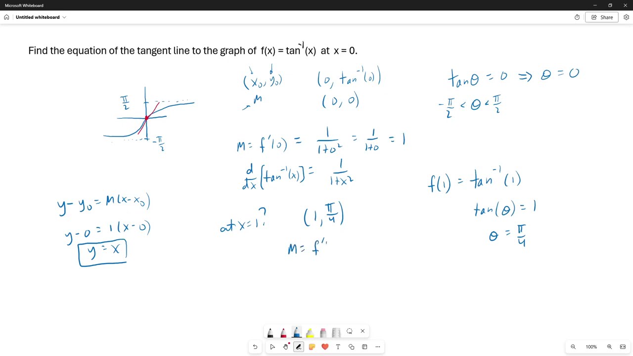 Tangent Line Equation